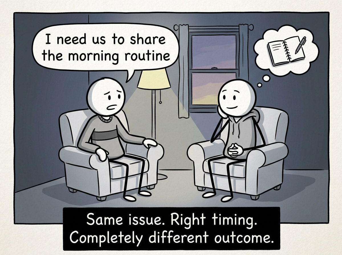That evening, both figures sitting down calmly, one saying 'I need us to share the morning routine' — the other listening without defensiveness