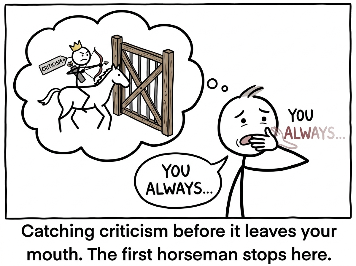 A stick figure about to say 'You always...' but catching themselves, a thought bubble showing the first horseman being blocked at a gate