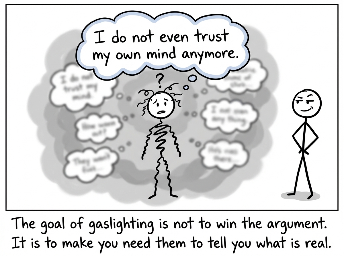 The first figure surrounded by foggy, unclear thought bubbles, looking lost and confused, with a thought bubble reading 'I do not even trust my own mind anymore' while the other figure stands clearly and confidently in sharp focus
