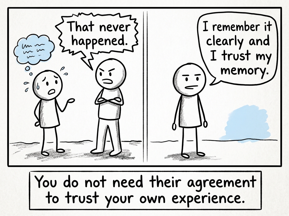 The figure standing firm when told 'That never happened,' responding 'I remember it clearly and I trust my memory'