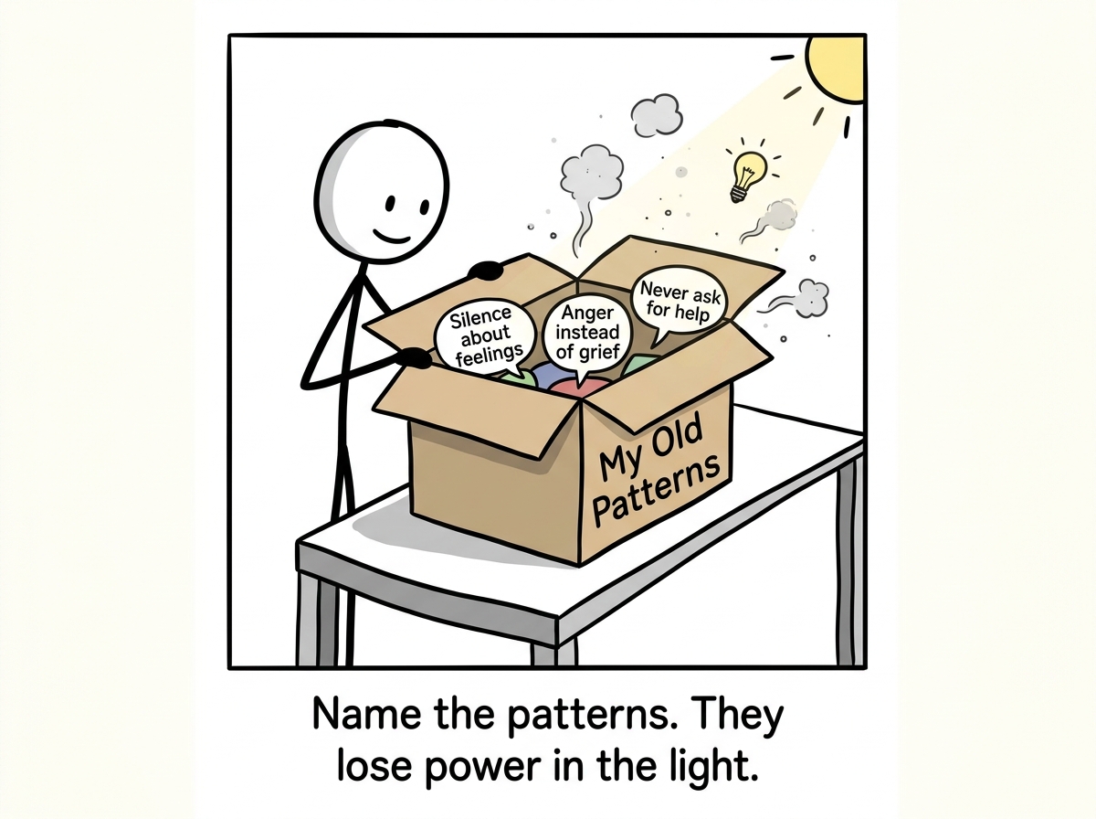The stick figure opening the box and finding labeled items: 'silence about feelings,' 'anger instead of grief,' 'never ask for help'