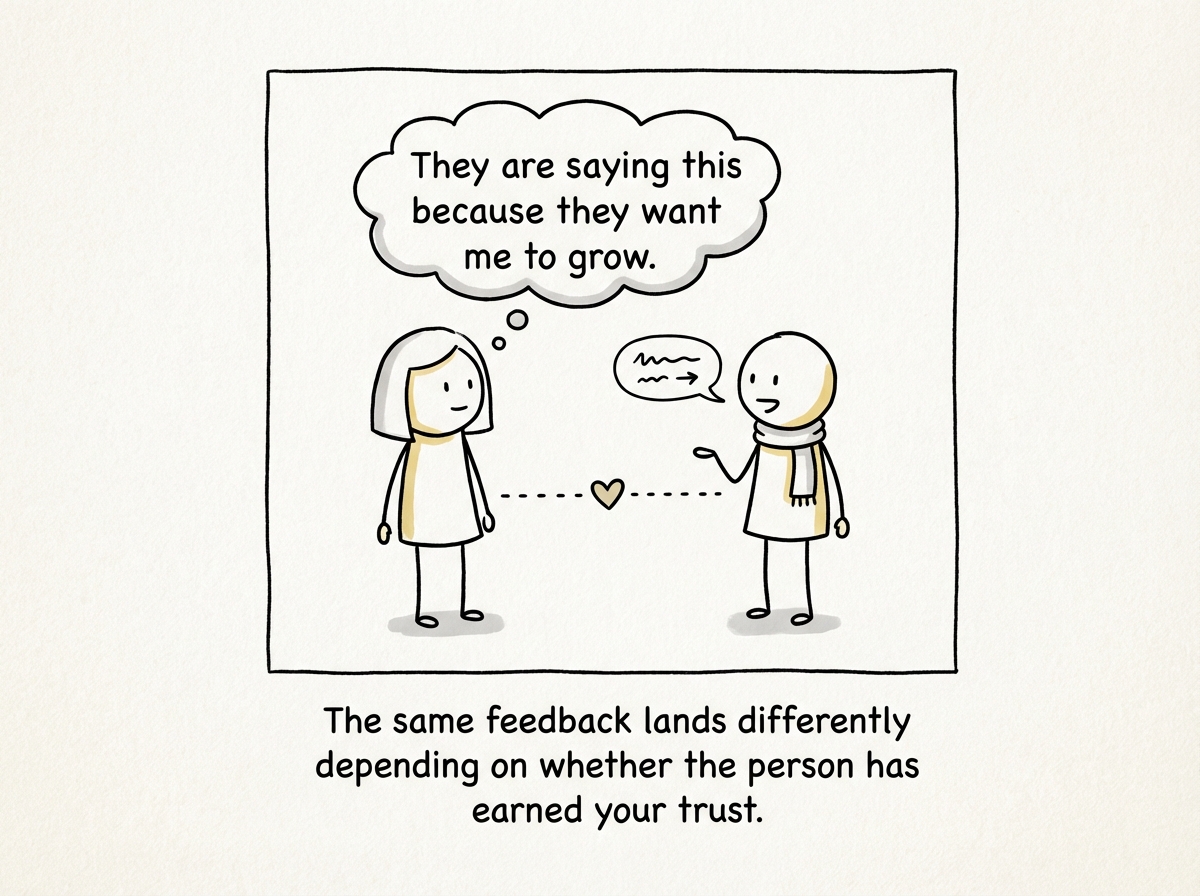 A stick figure receiving feedback from someone they trust. Instead of defensiveness, their thought bubble shows: 'They are saying this because they want me to grow.' The foundation of the relationship makes the words land differently.