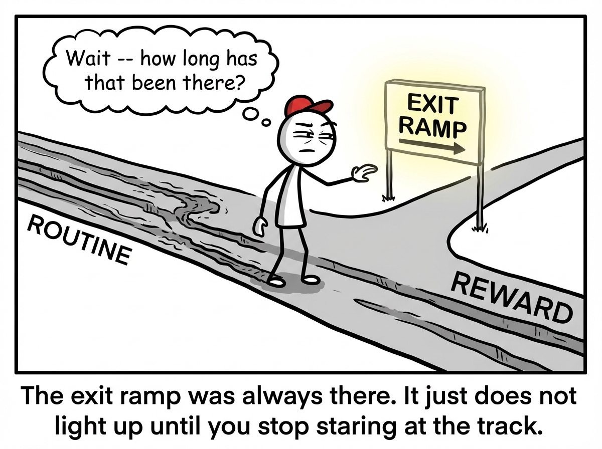 The stick figure slows down mid-loop between 'ROUTINE' and 'REWARD,' squinting at the exit ramp they are approaching for the first time with actual awareness. A thought bubble above their head reads 'Wait -- how long has that been there?' The track behind them is worn deep like a groove, showing how many laps they have completed. Their hand is reaching tentatively toward the ramp's guardrail.