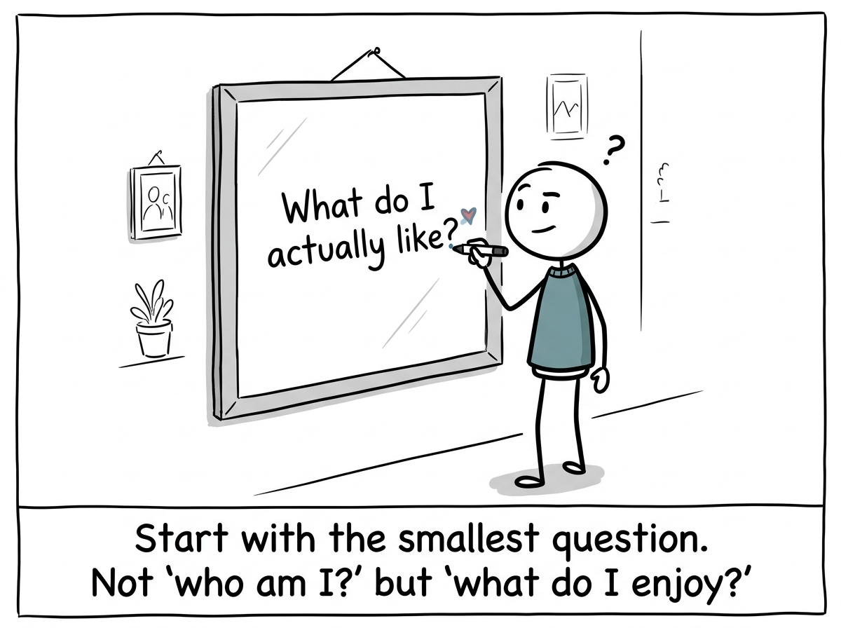 A stick figure looking at a blank mirror and instead of panicking, writing a small question on it: 'What do I actually like?'