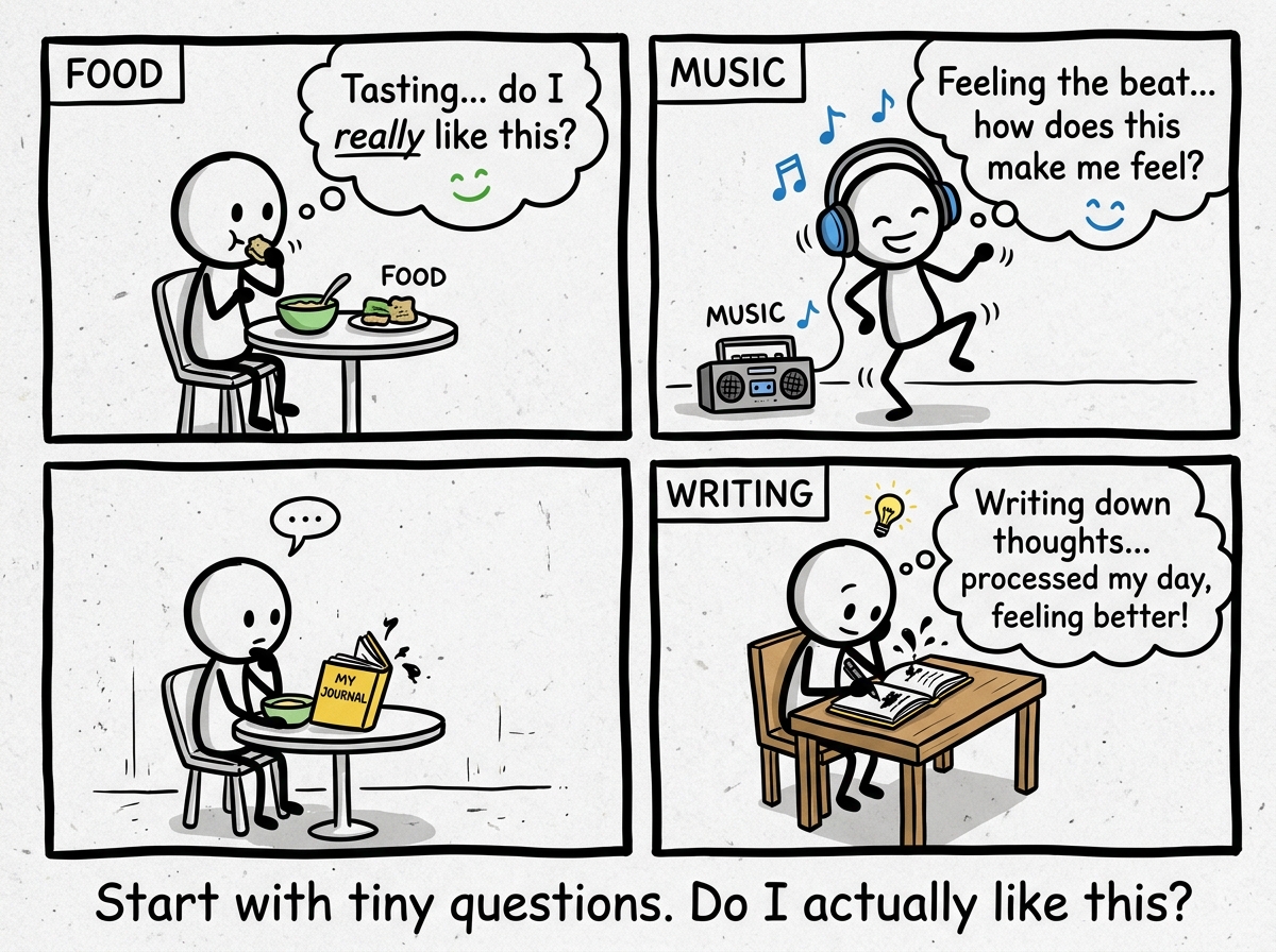 The stick figure trying small experiments: tasting a food and deciding for themselves if they like it, putting on music and noticing their own reaction, writing in a journal