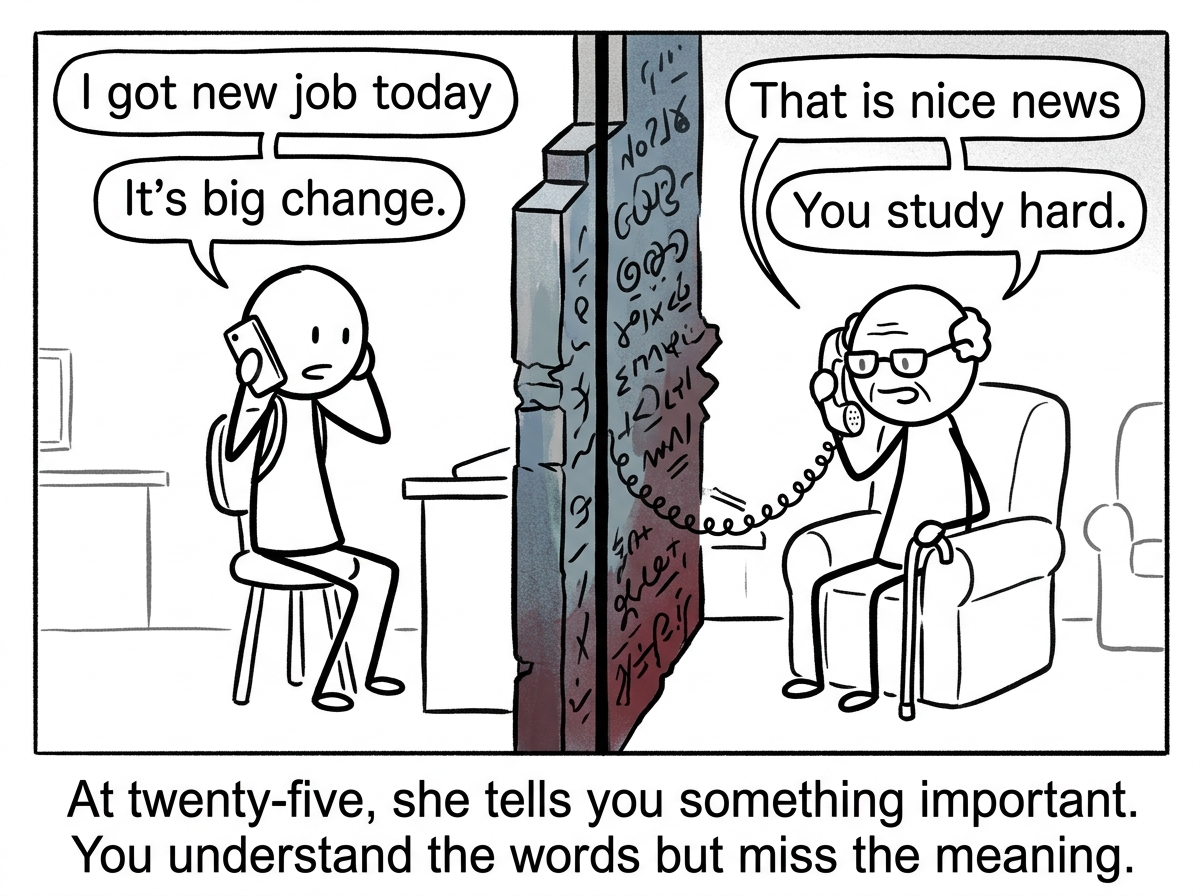 The person as an adult on a phone call with their grandparent, both of them speaking in simplified sentences, a visible wall of untranslatable emotion between them