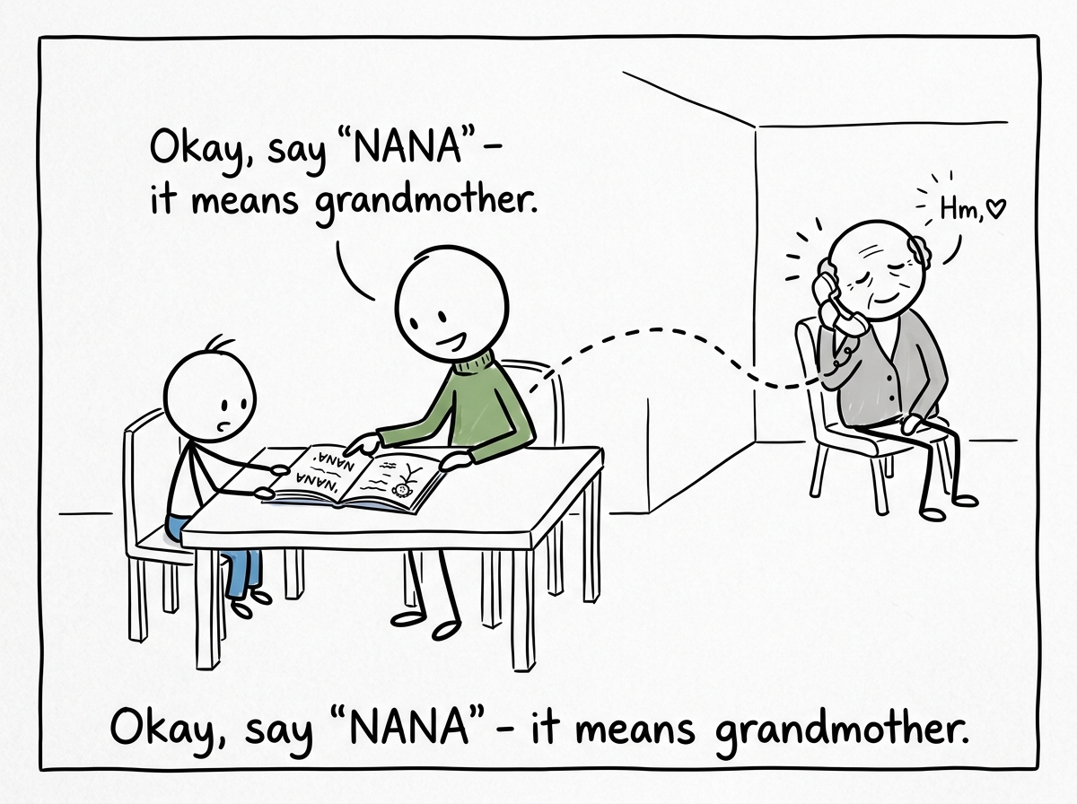 The adult teaching a few words of the family language to their own child while the grandparent listens on the phone, a small bridge rebuilt across three generations