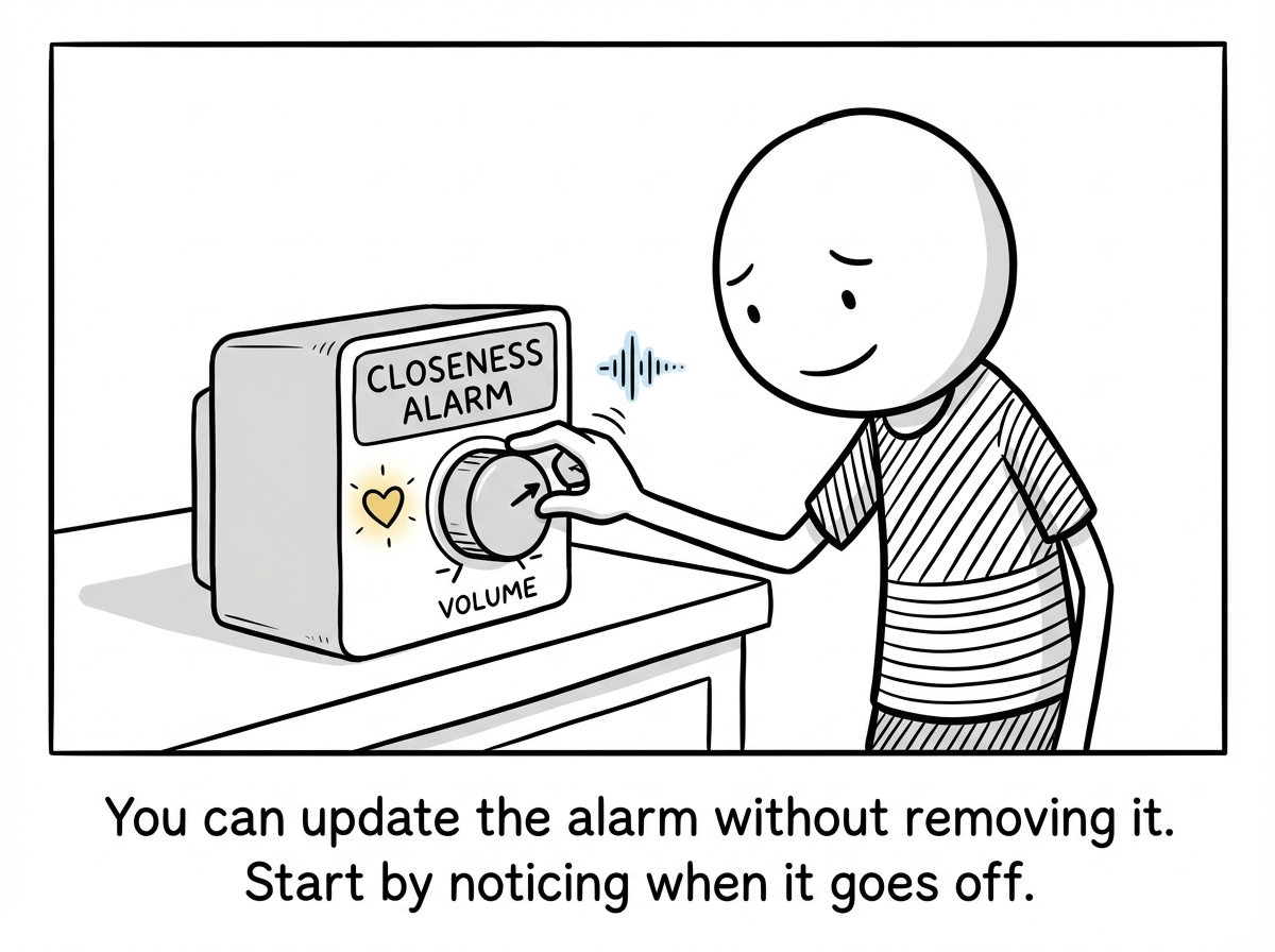 The stick figure standing still as the alarm goes off, hand on the alarm but not running, eyes closed, breathing, the other person nearby but giving space