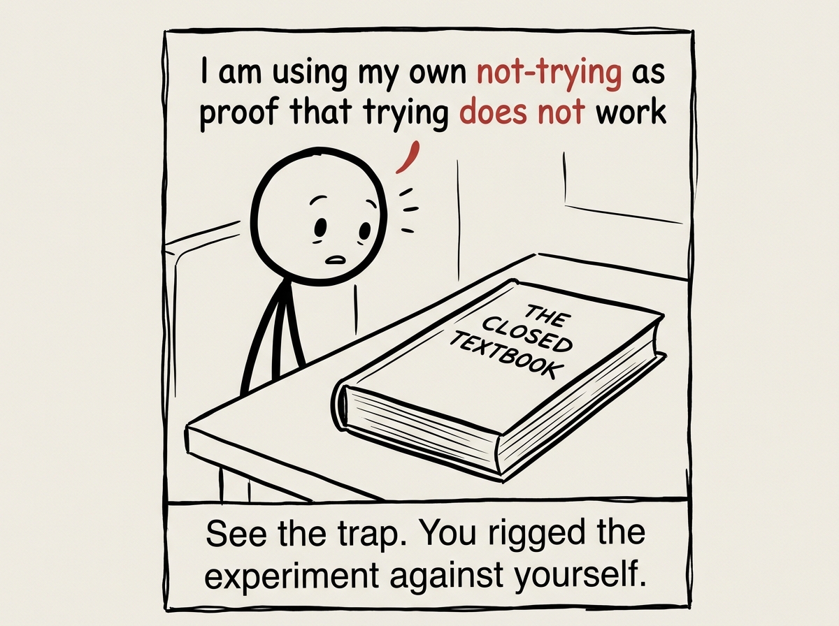 A stick figure staring at the closed textbook and noticing the loop: 'I am using my own not-trying as proof that trying does not work'