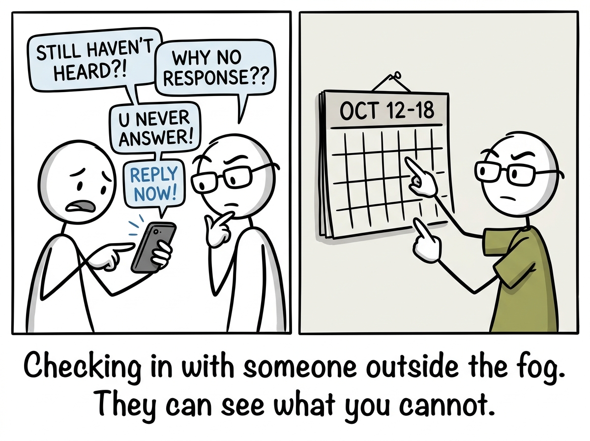 The stick figure talking to a trusted friend, showing them the flood of texts, the friend raising an eyebrow and pointing at a calendar showing only one week
