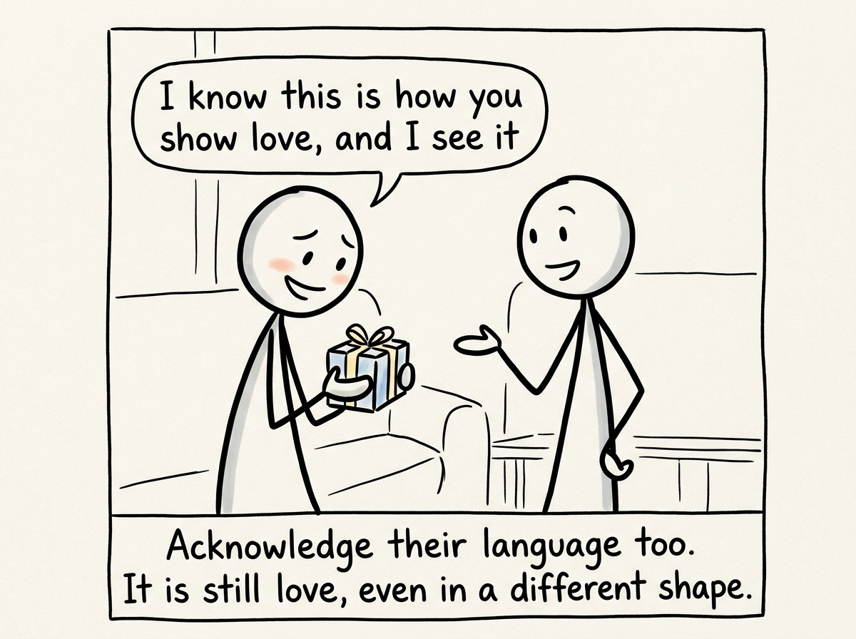 The quality-time partner appreciating a small gift with genuine warmth, saying 'I know this is how you show love, and I see it'