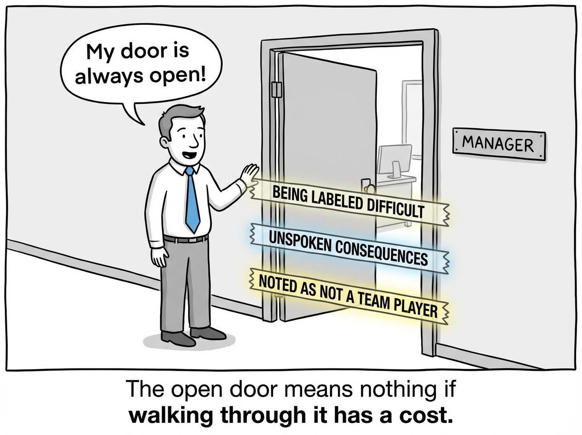A manager standing by an open door saying 'My door is always open!' while invisible barriers block the doorway: 'Being labeled difficult,' 'Unspoken consequences,' 'Noted as not a team player.'
