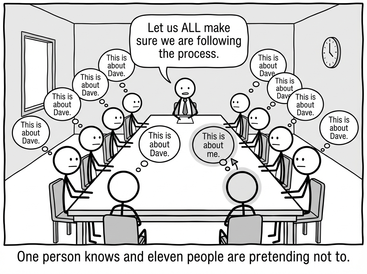 The meeting room. Twelve stick figures sit around a table. The manager says 'Let us ALL make sure we are following the process.' Eleven people think 'This is about Dave.' Dave thinks 'This is about me.' Nobody says anything.