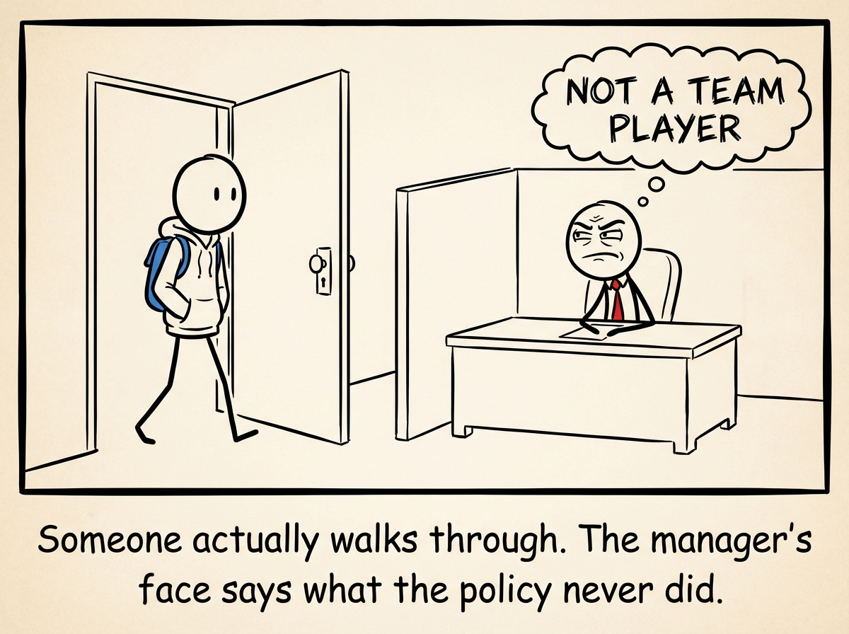 An employee walks through the open door with a genuine concern. The manager's face visibly tightens. The employee starts talking and the manager is already composing a mental label: 'Not a team player.'