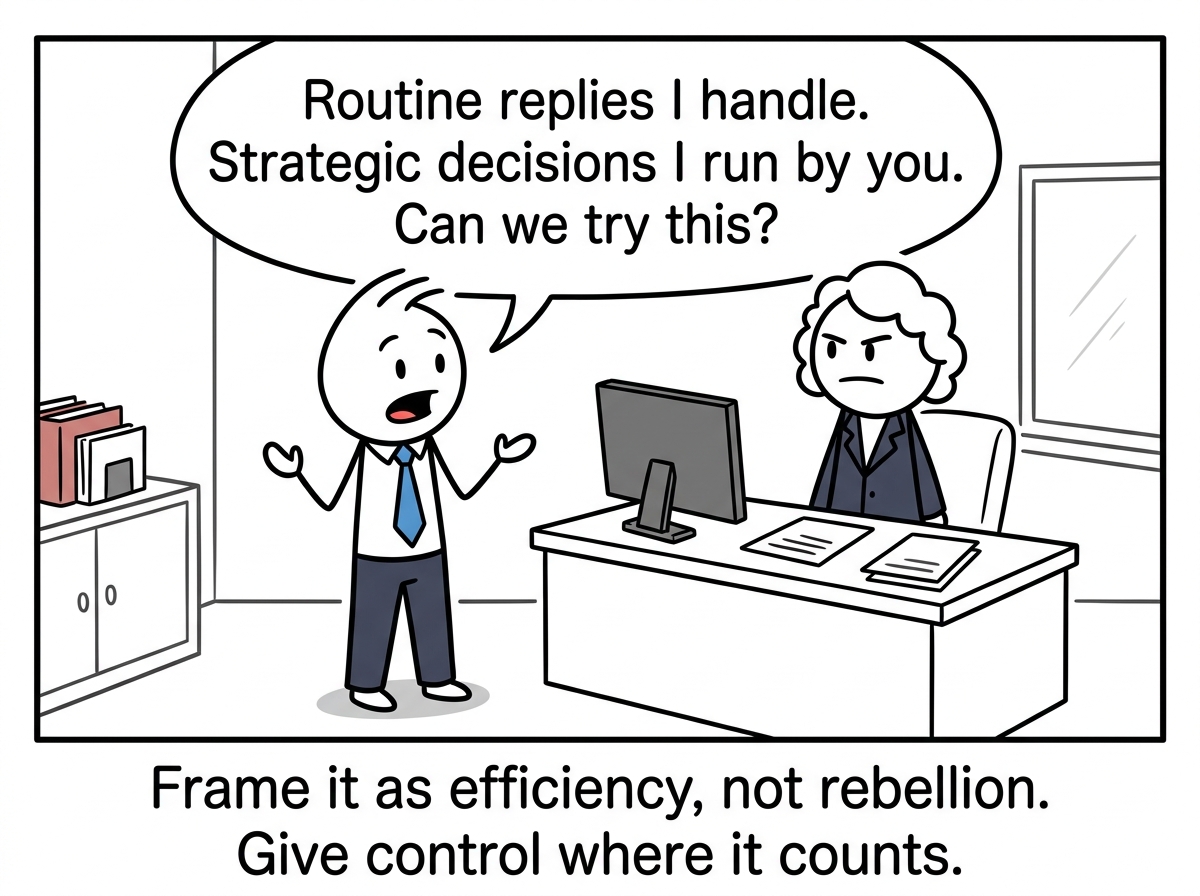The stick figure proposing to their manager: 'Routine replies I handle. Strategic decisions I run by you. Can we try this?'