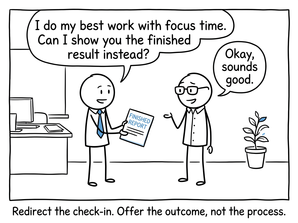The stick figure calmly saying to their manager: 'I do my best work with focus time. Can I show you the finished result instead?'
