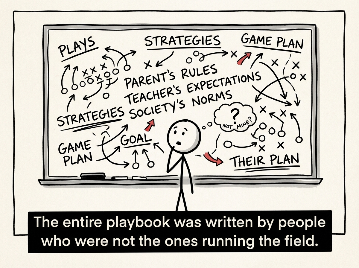 The stick figure looking up at a whiteboard covered in plays, strategies, and arrows, realizing the handwriting belongs to parents, teachers, and society -- not their own