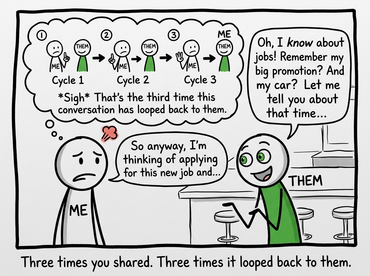 A stick figure in conversation, realizing the other person has redirected the topic back to themselves for the third time — a thought bubble shows the pattern