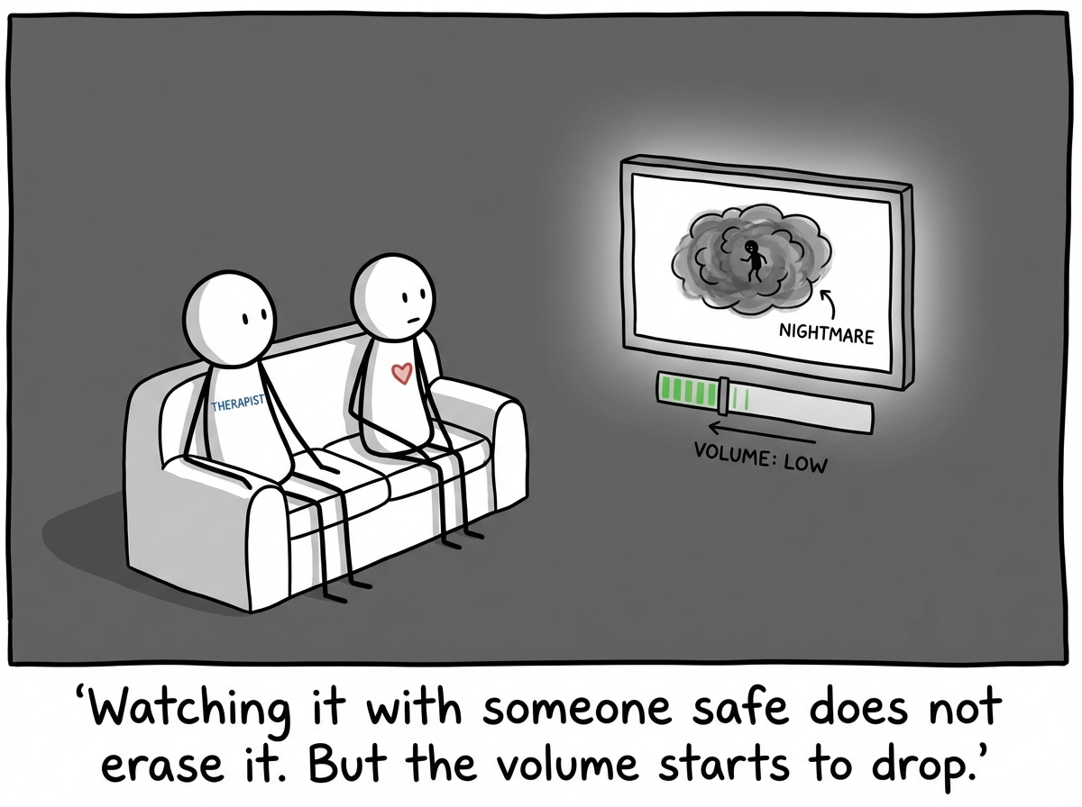 The stick figure sitting on a couch next to a therapist stick figure, both watching the TV together. The therapist holds a new remote labeled 'IRT.' On the screen, the dark scene is slowly being rewritten -- the shadows are lighter, new elements are appearing, and the volume dial is being turned down. The stick figure looks cautiously hopeful.