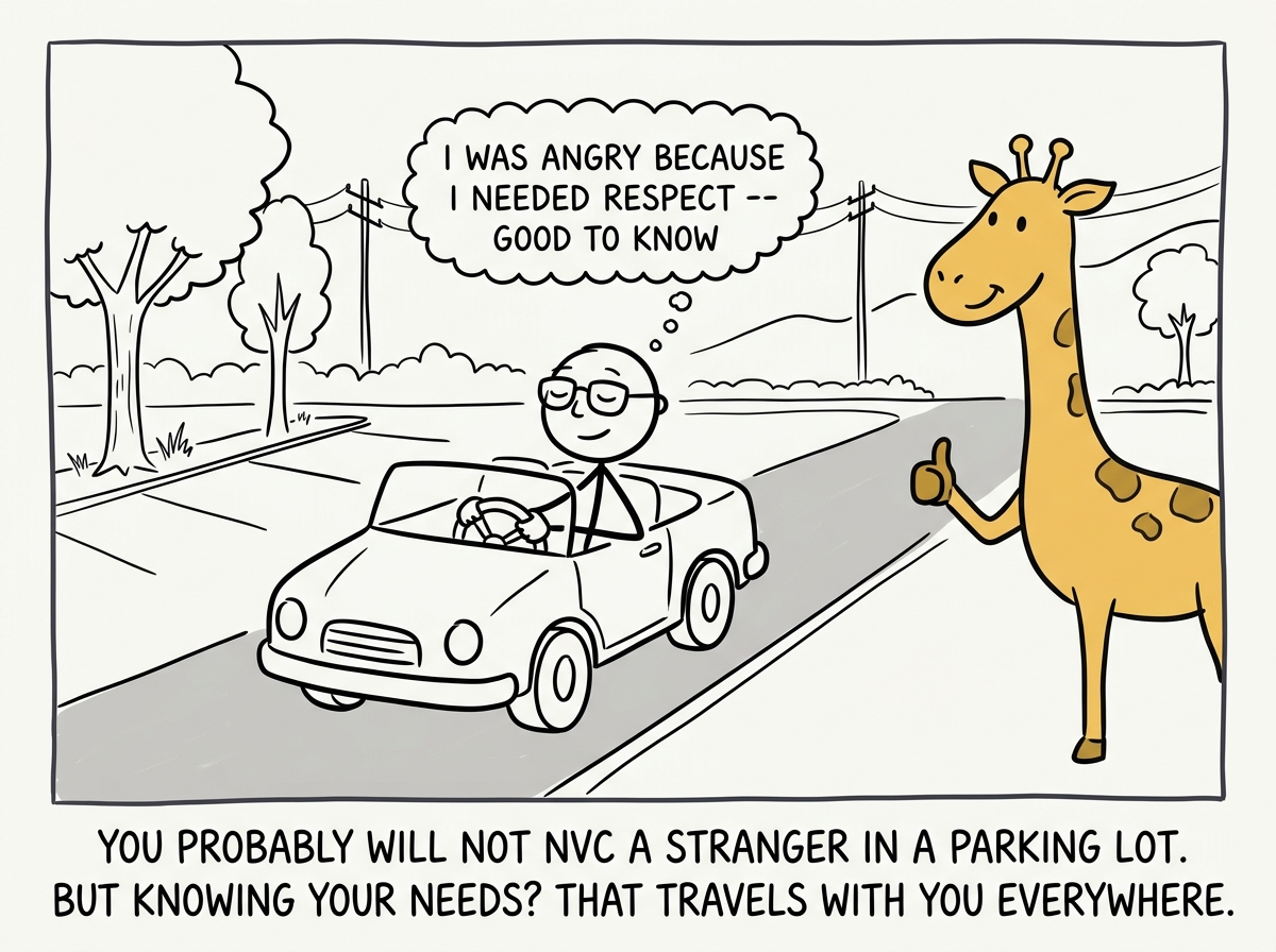 The person driving calmly to another spot, a small thought bubble showing 'I was angry because I needed respect -- good to know' while the giraffe gives a thumbs up