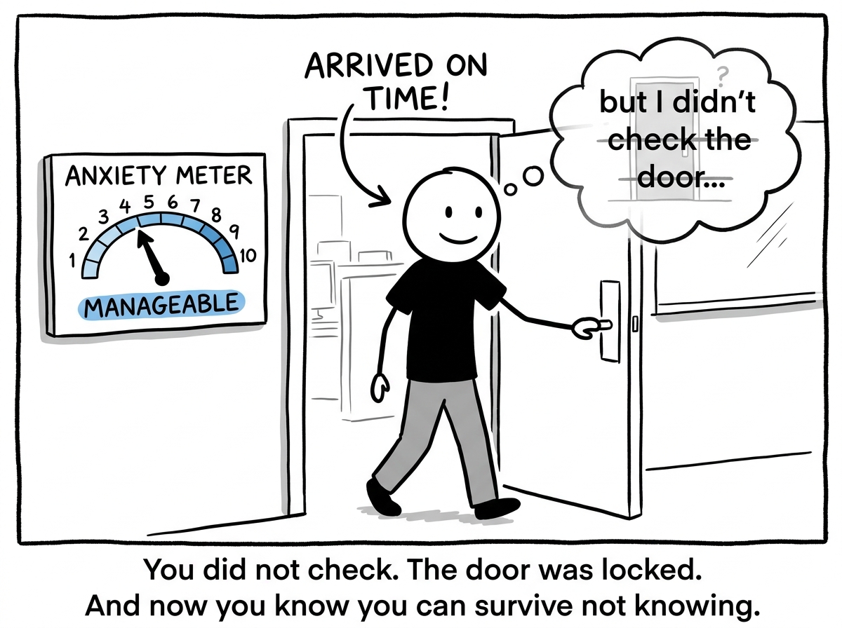 The stick figure arriving at work on time, the anxiety meter now at a manageable level, the door thought still faintly there but no longer in charge