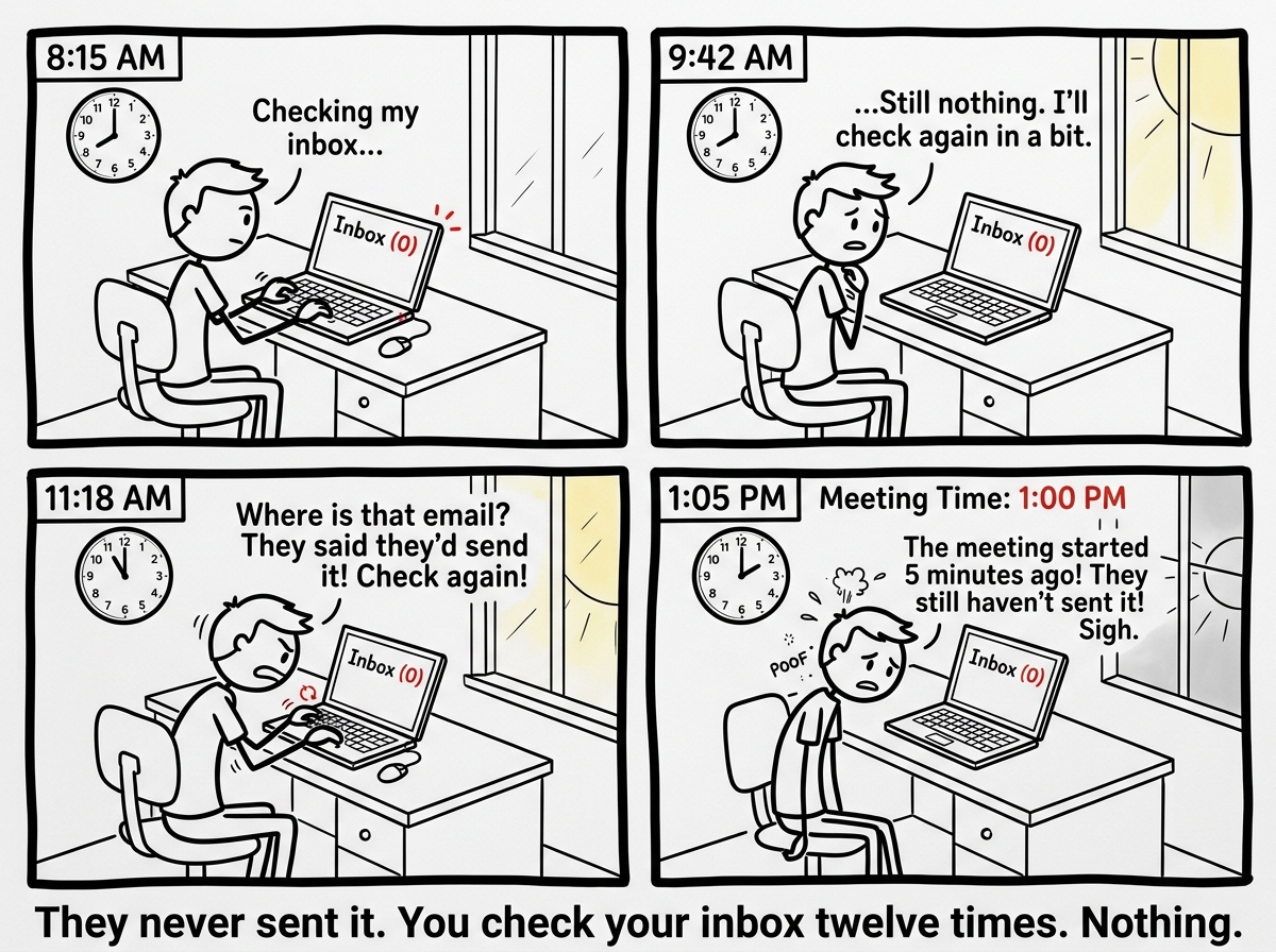 The stick figure checking their inbox repeatedly, seeing nothing, while the clock moves from morning to the meeting time