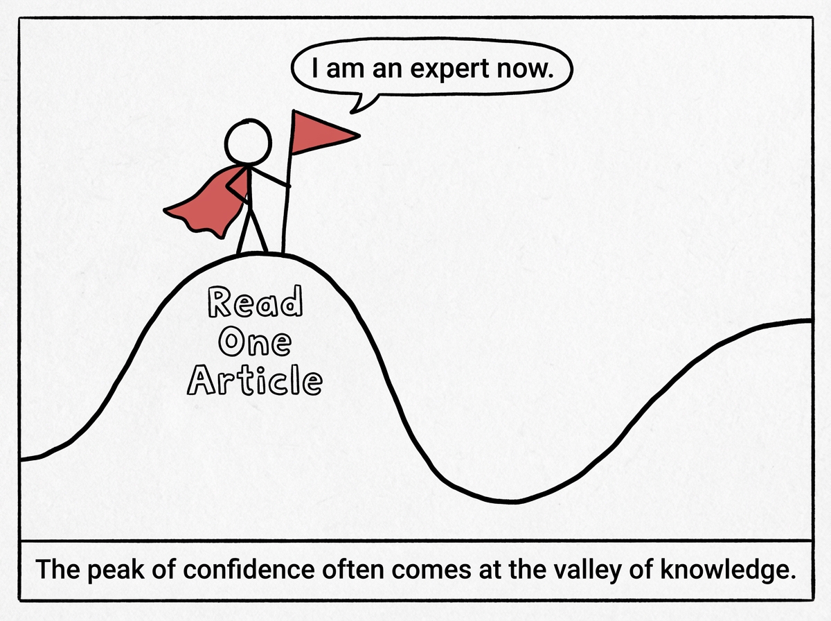 A stick figure standing on a tiny hill labeled 'Read One Article' planting a flag and declaring 'I am an expert now'