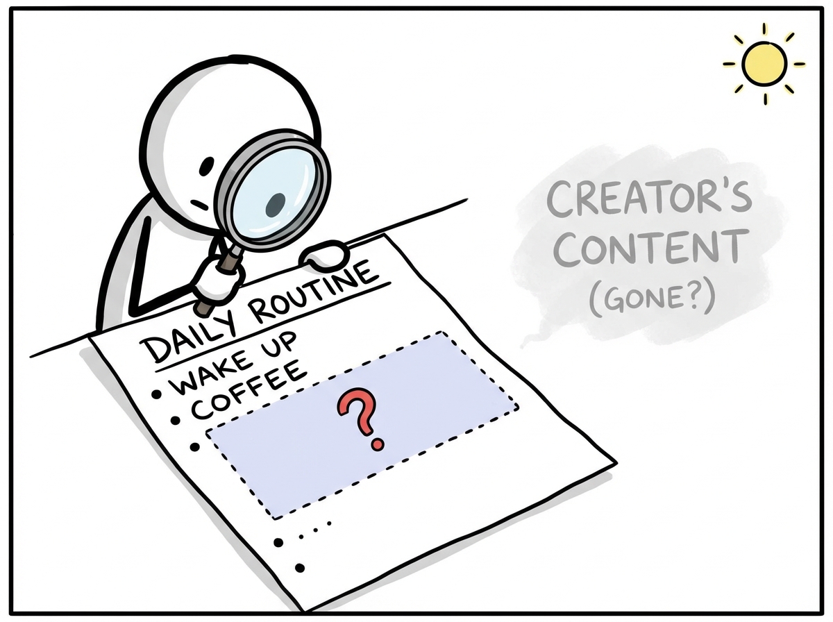 A stick figure examining their daily routine with a magnifying glass, noticing the gap where the creator's content used to be