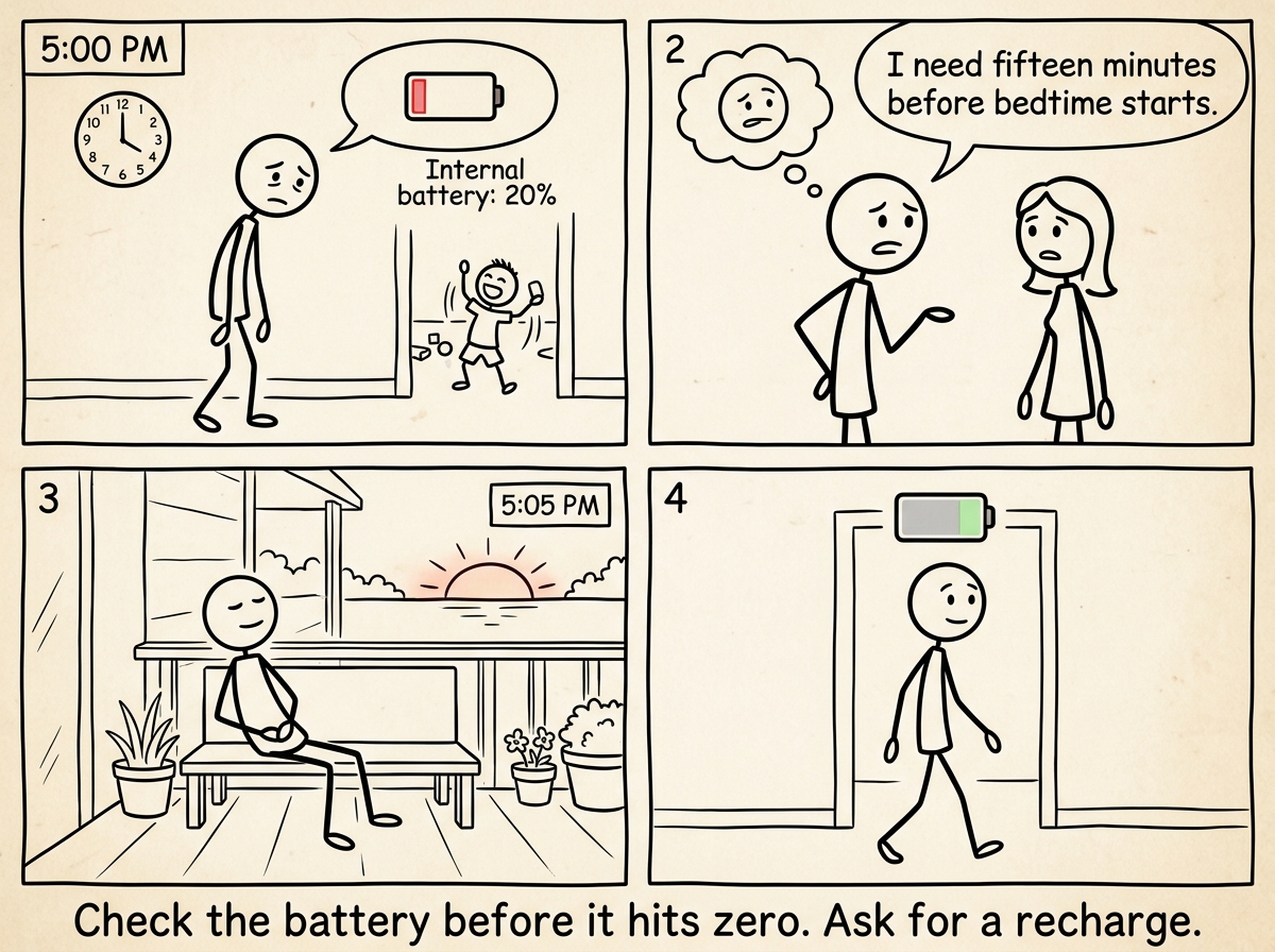 A parent checking their internal battery at 5 PM -- it reads 20 percent. They tell their partner 'I need fifteen minutes before bedtime starts' and sit alone on the porch