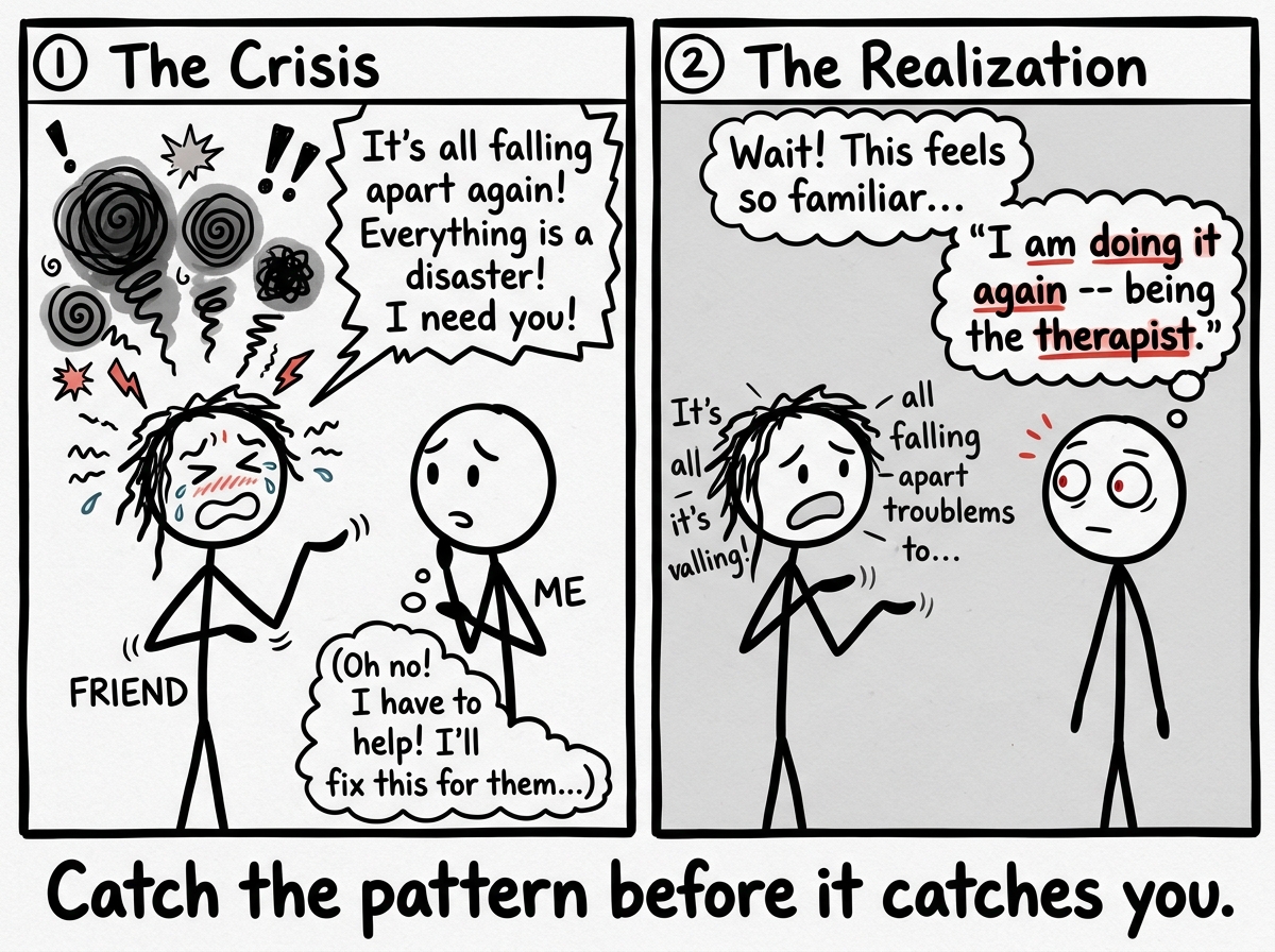 A stick figure about to absorb a friend's crisis, then stopping and recognizing the familiar pattern: 'I am doing it again -- being the therapist'
