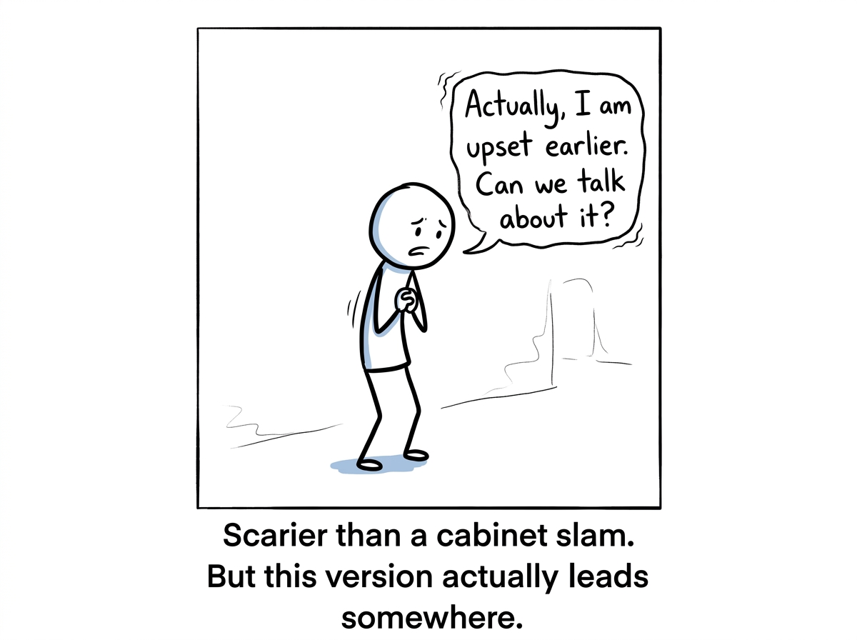 The stick figure taking a breath and saying 'Actually, I am upset about earlier. Can we talk about it?' — voice shaky but honest