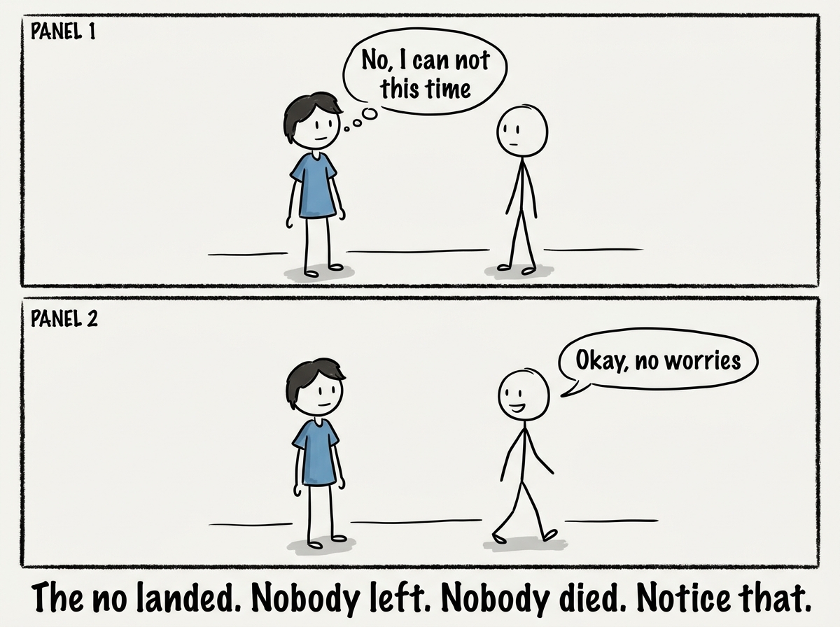 The figure saying a clear, calm 'No, I can not this time' and watching the other person respond with a simple 'Okay, no worries'