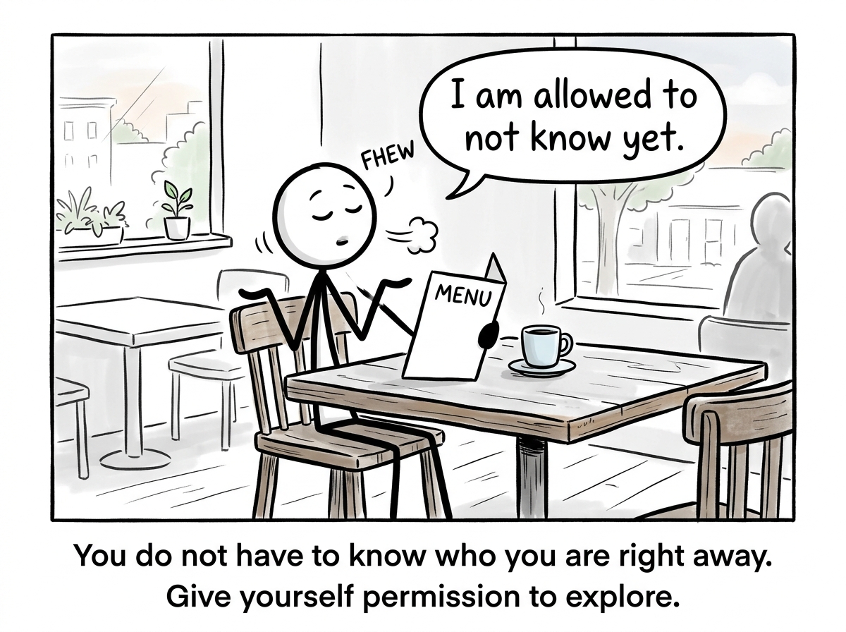 A stick figure sitting with a blank menu, taking a deep breath and saying 'I am allowed to not know yet'