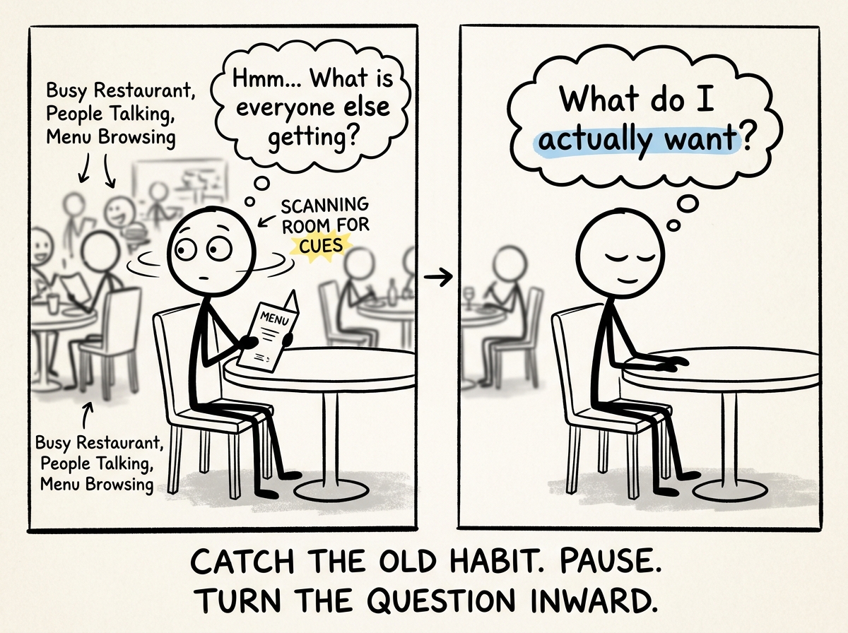 A stick figure at a restaurant catching themselves scanning the room for cues, then stopping and closing their eyes with a thought bubble: 'What do I actually want?'
