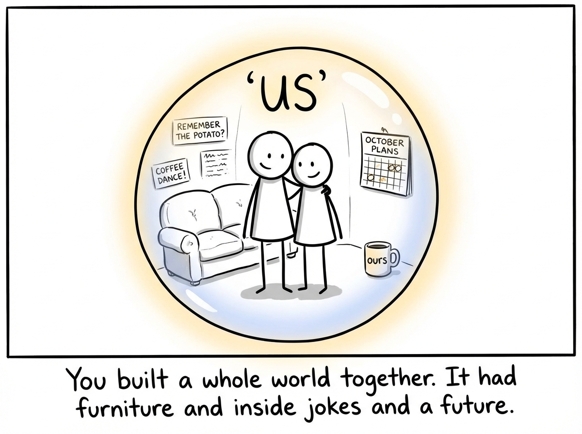 A stick figure and their partner standing together inside a glowing bubble labeled 'Us.' Inside the bubble are shared things: a couch, inside jokes written on the walls, a calendar of plans, a coffee mug that says 'ours.' They look content.