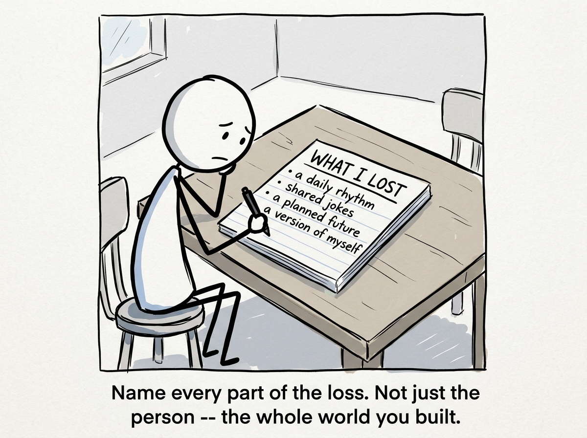 A stick figure sitting down and writing a list titled 'What I lost' -- a daily rhythm, shared jokes, a planned future, a version of myself.