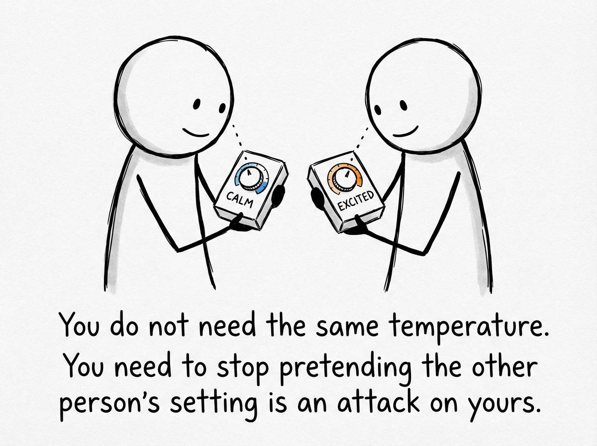 Two stick figures standing side by side, each holding a small personal thermostat showing their own emotional temperature, sharing the readings with each other instead of fighting over a single dial.