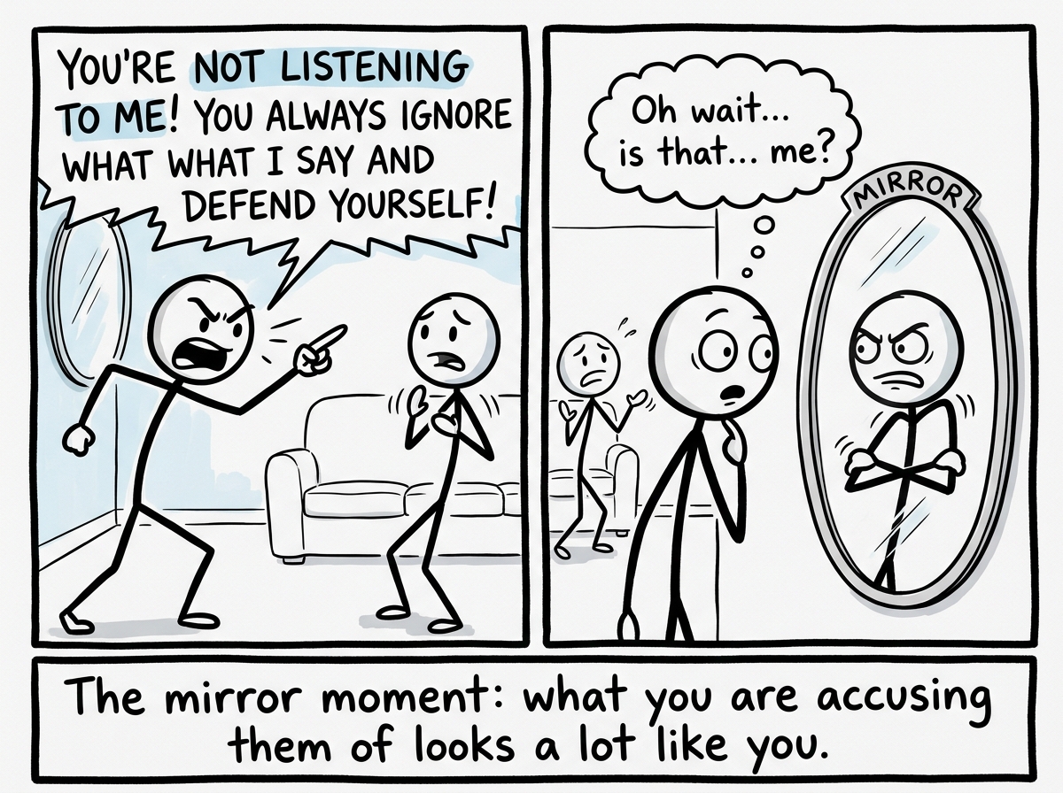 A stick figure mid-accusation, catching a glimpse of themselves in a mirror and seeing their own defensive posture reflected back