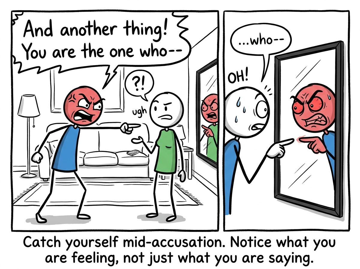 A stick figure mid-argument, finger pointed at their partner, about to say 'You are the one who --' when they notice a mirror reflecting their own expression
