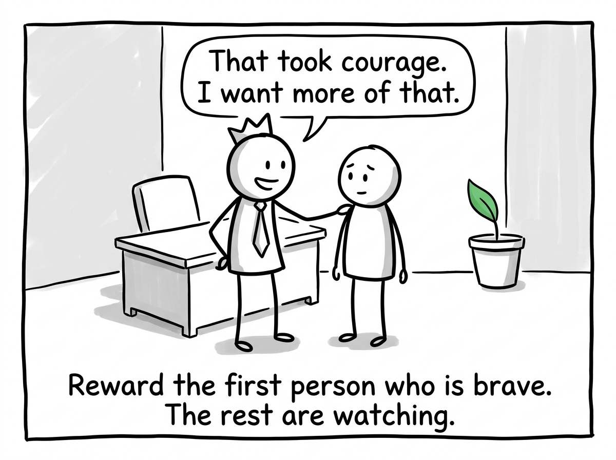 The leader privately thanking someone who raised a concern last week, saying 'That took courage. I want more of that.'