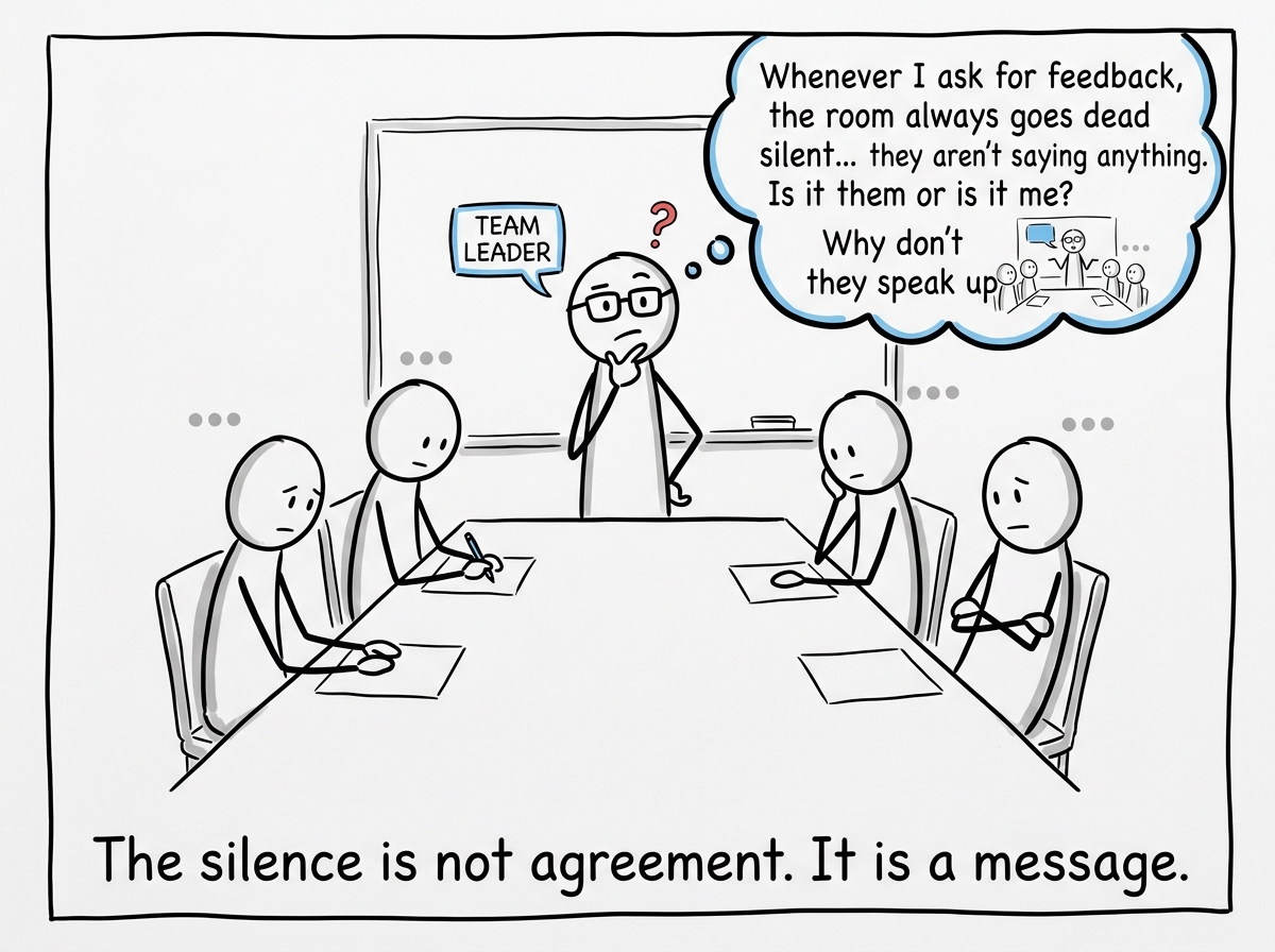 A team leader noticing that the room goes silent whenever they ask for feedback, and pausing to reflect on why