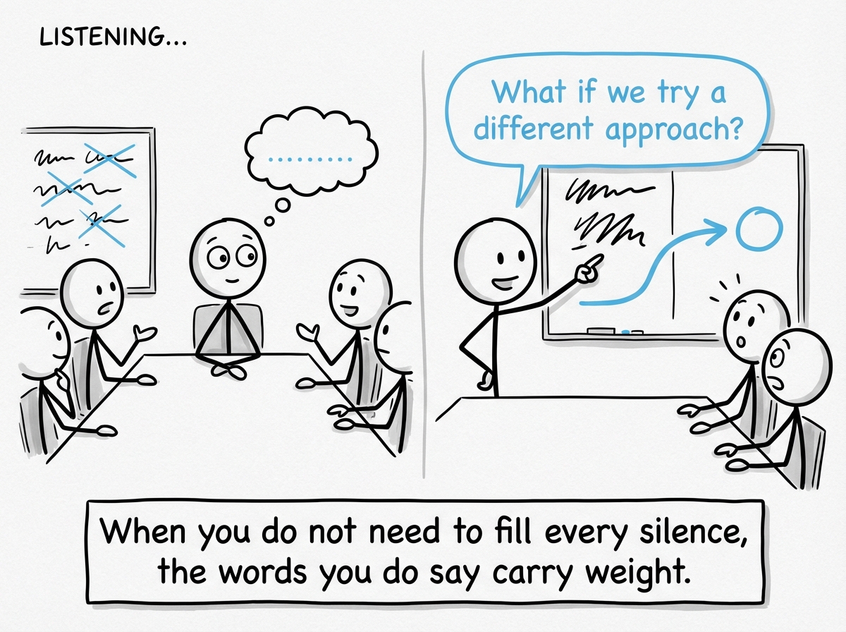 A stick figure in a meeting, listening attentively, then speaking one clear sentence that changes the direction of the conversation