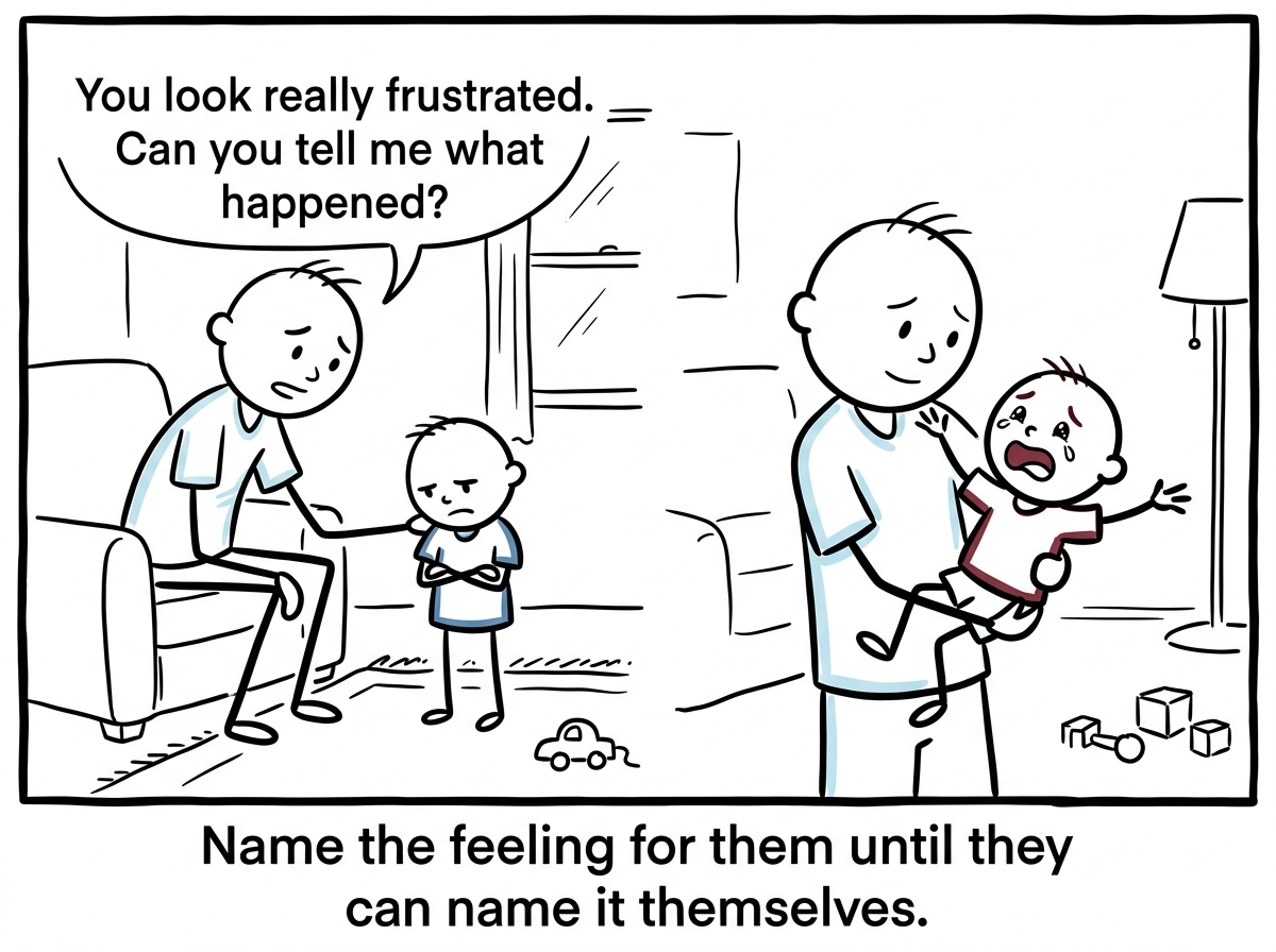 The parent saying 'You look really frustrated. Can you tell me what happened?' while the child's face shifts from shut down to open