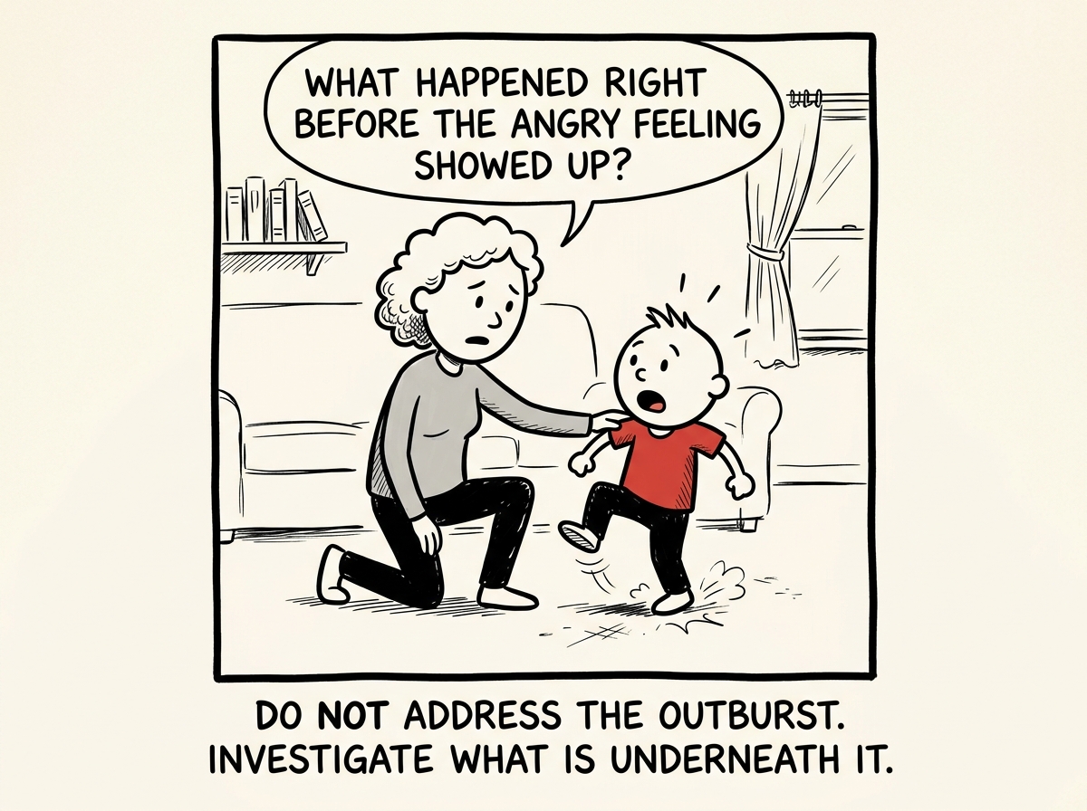 The parent asking gently 'What happened right before the angry feeling showed up?' The child pauses mid-stomp, caught off guard by the question