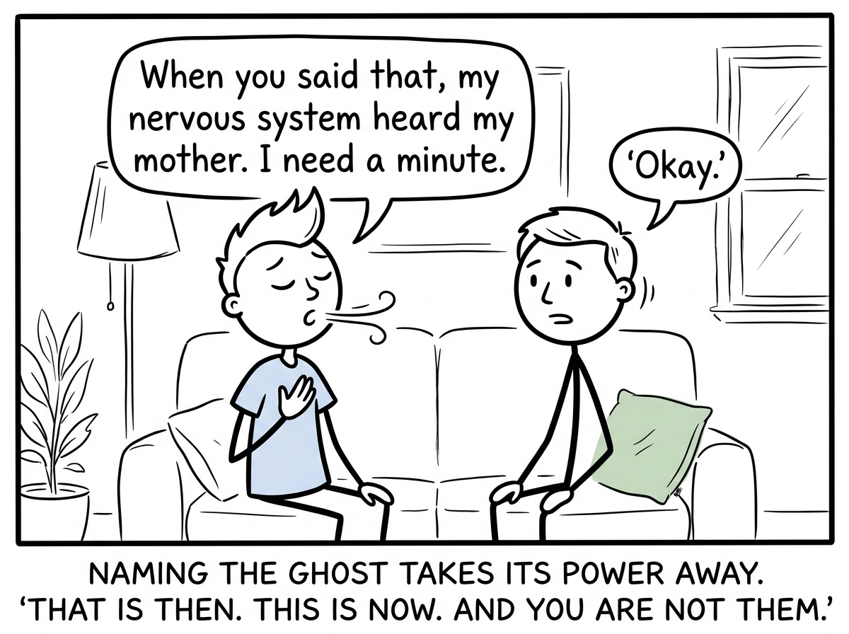 The stick figure taking a breath and saying to their confused but patient partner: 'When you said that, my nervous system heard my mother. I need a minute.' The partner nodding with understanding