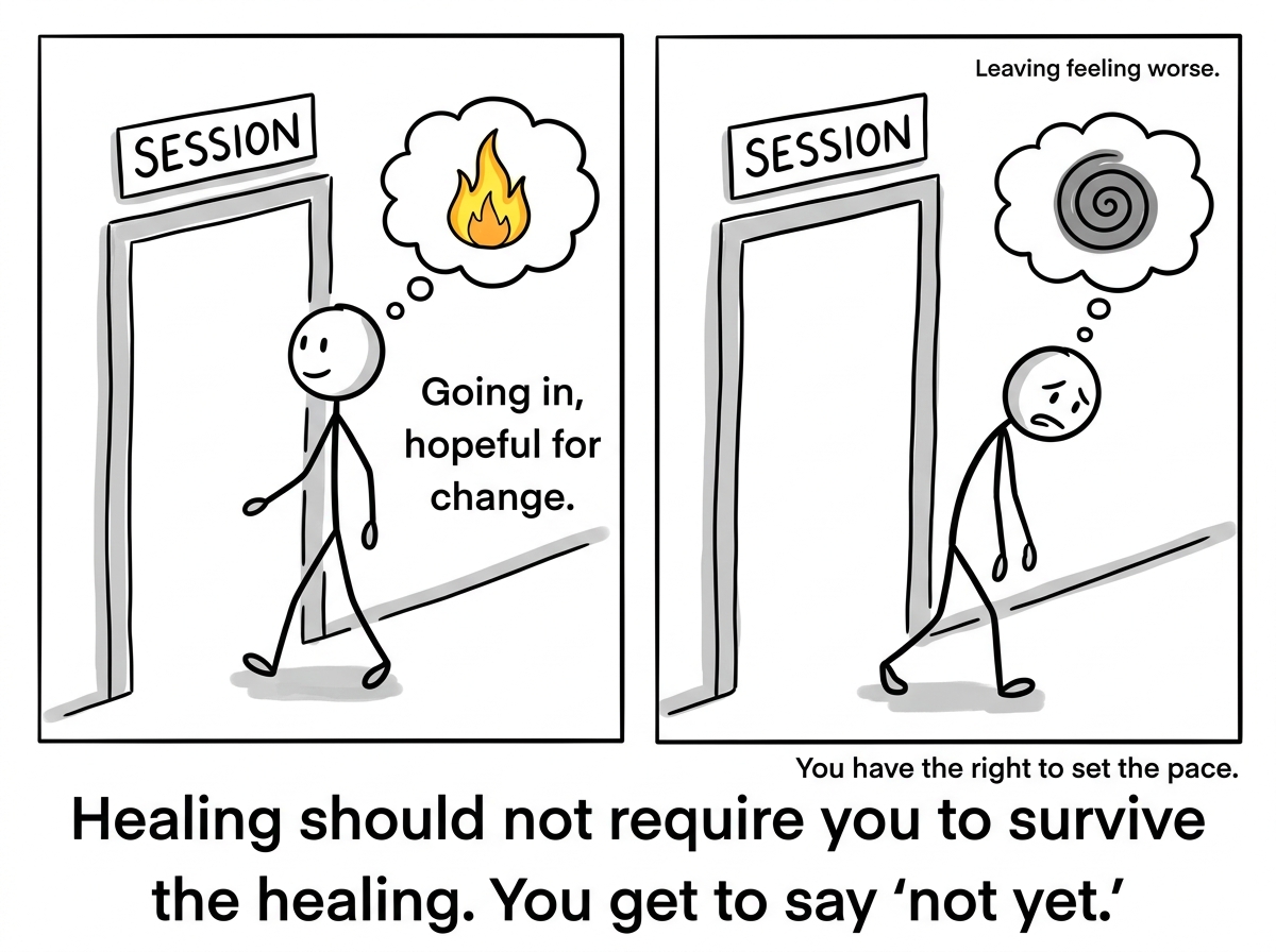 The stick figure walking out of the session looking more broken than when they went in, thought bubble showing the hopeful flame from panel one now extinguished, with a small text reading 'You have the right to set the pace'