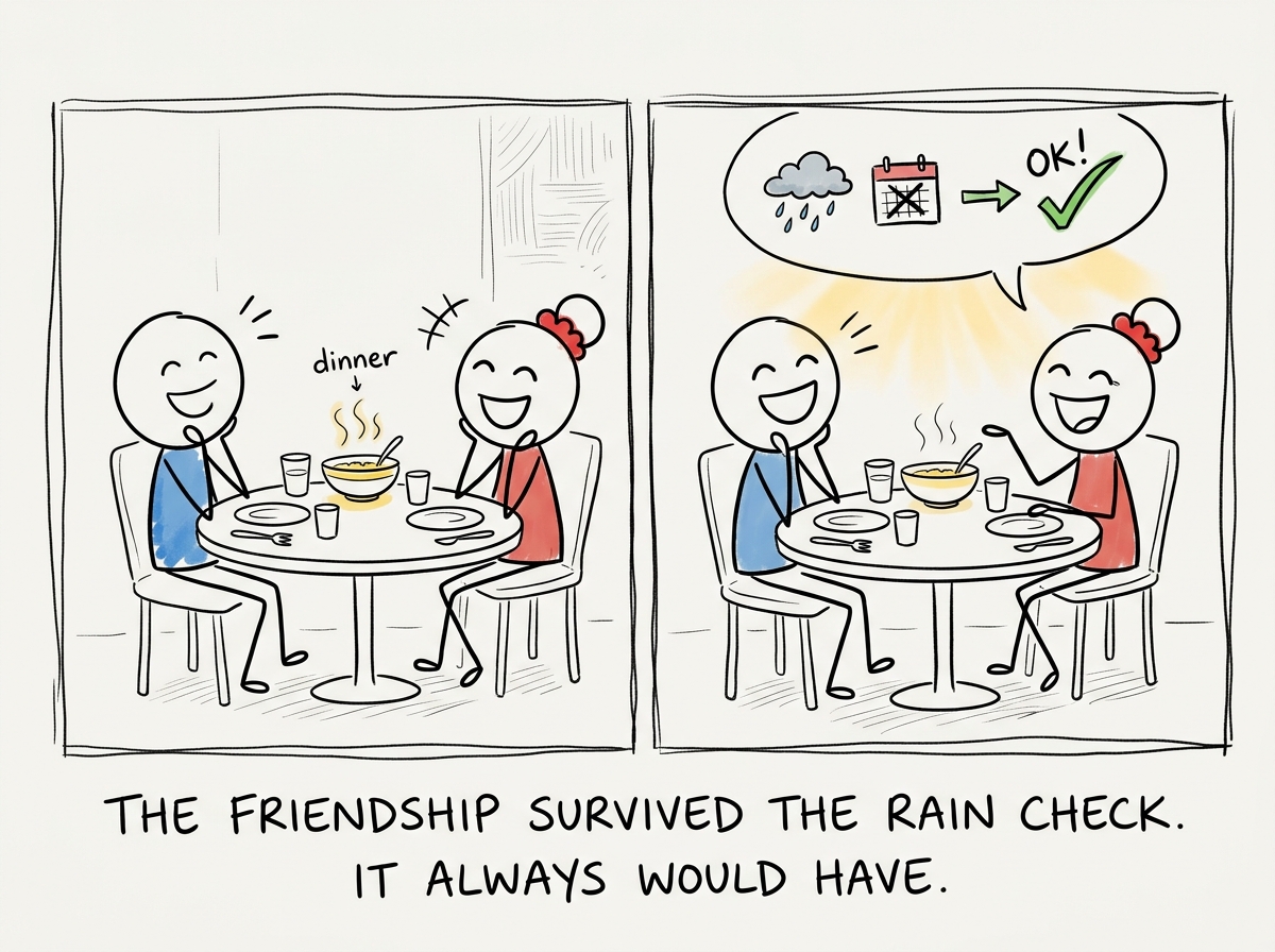 The stick figure and the friend having dinner the following week, laughing, the cancelled plans forgotten, the friendship exactly where it always was