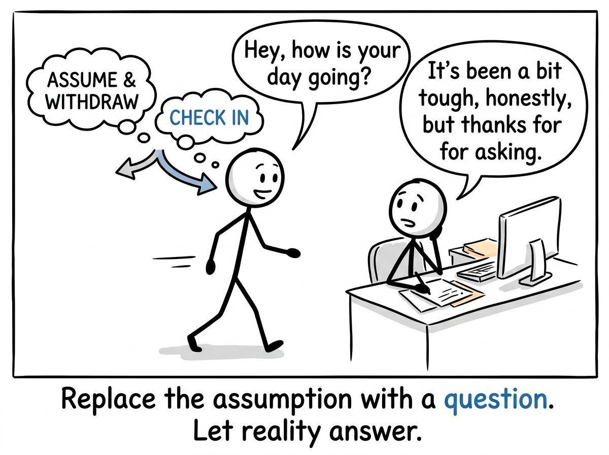 The stick figure choosing to check in rather than withdraw, walking up to the coworker and saying 'Hey, how is your day going?'