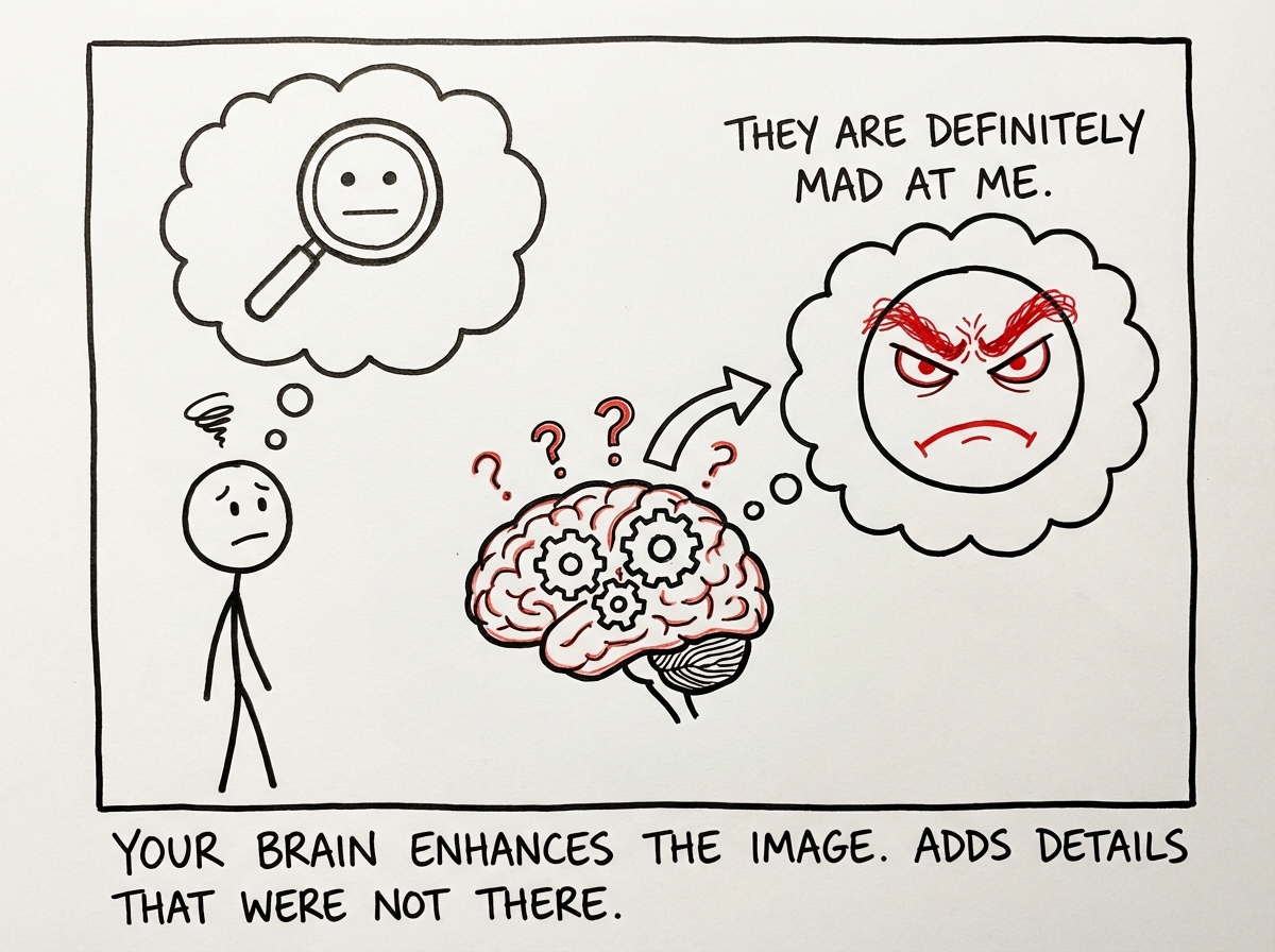The stick figure's brain zooming in on the neutral face and adding imaginary details: furrowed brows, a slight frown, narrowed eyes. The interpretation reads 'They are definitely mad at me'