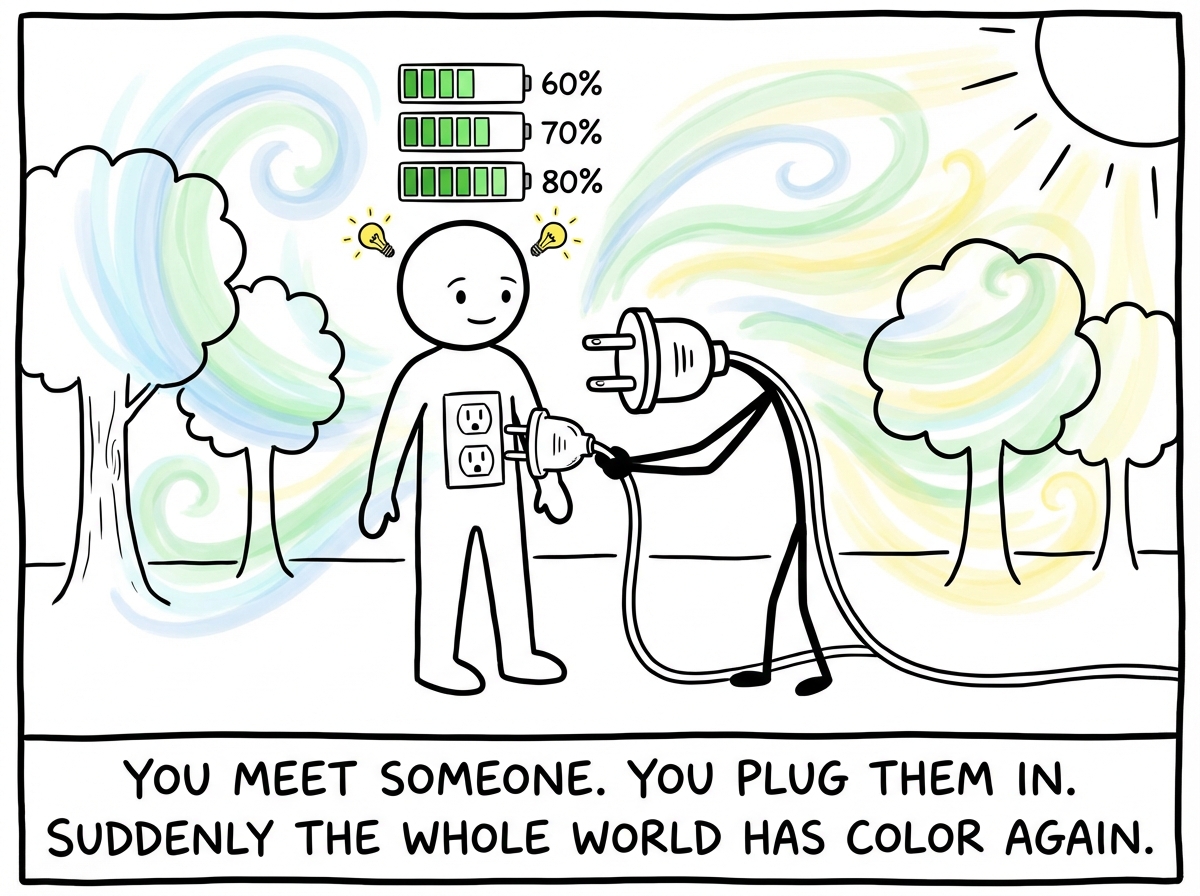 The stick figure meeting a new person and literally plugging them into an outlet in their chest like a charger, eyes lighting up, battery climbing to 60%, 70%, 80%, everything feeling alive again